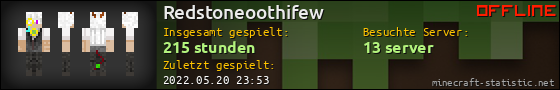 Benutzerleisten 560x90 für Redstoneoothifew