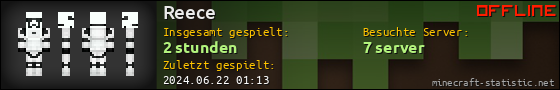 Benutzerleisten 560x90 für Reece