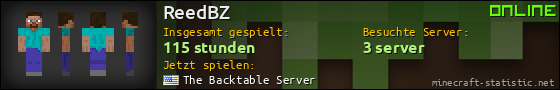 Benutzerleisten 560x90 für ReedBZ