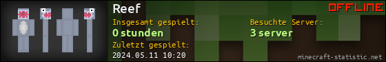 Benutzerleisten 560x90 für Reef