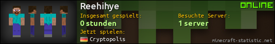 Benutzerleisten 560x90 für Reehihye