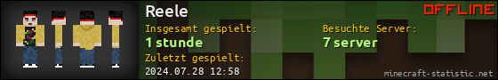 Benutzerleisten 560x90 für Reele