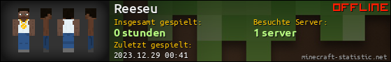 Benutzerleisten 560x90 für Reeseu