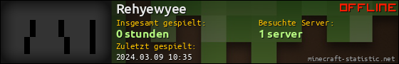 Benutzerleisten 560x90 für Rehyewyee