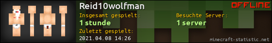 Benutzerleisten 560x90 für Reid10wolfman