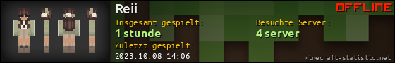Benutzerleisten 560x90 für Reii