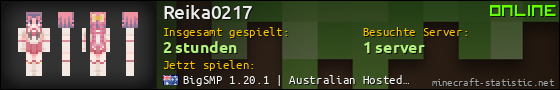 Benutzerleisten 560x90 für Reika0217
