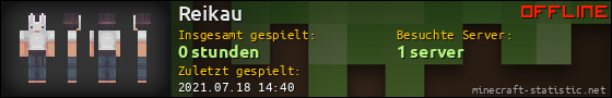 Benutzerleisten 560x90 für Reikau
