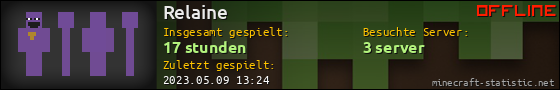 Benutzerleisten 560x90 für Relaine