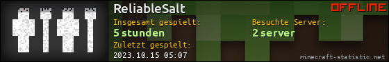 Benutzerleisten 560x90 für ReliableSalt