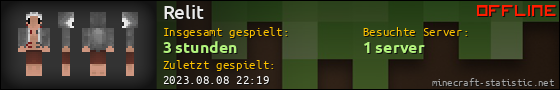 Benutzerleisten 560x90 für Relit
