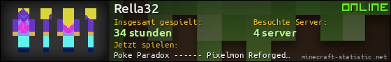 Benutzerleisten 560x90 für Rella32