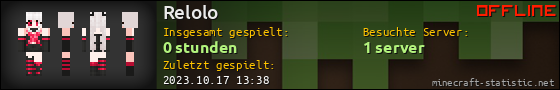 Benutzerleisten 560x90 für Relolo