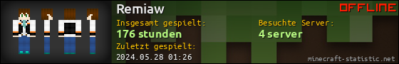 Benutzerleisten 560x90 für Remiaw