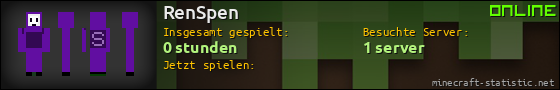 Benutzerleisten 560x90 für RenSpen