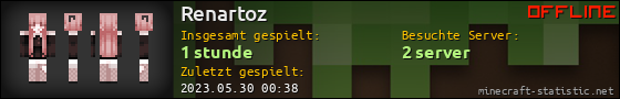 Benutzerleisten 560x90 für Renartoz