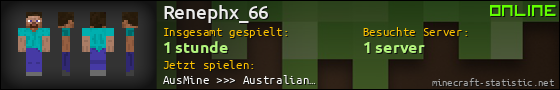 Benutzerleisten 560x90 für Renephx_66
