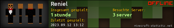 Benutzerleisten 560x90 für Reniel