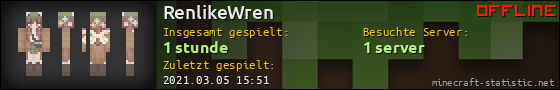 Benutzerleisten 560x90 für RenlikeWren