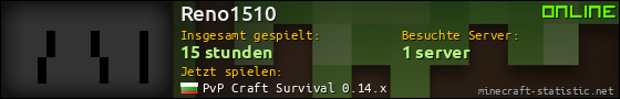 Benutzerleisten 560x90 für Reno1510