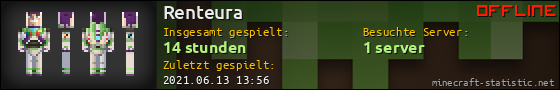Benutzerleisten 560x90 für Renteura