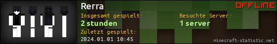 Benutzerleisten 560x90 für Rerra