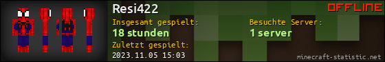 Benutzerleisten 560x90 für Resi422