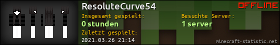 Benutzerleisten 560x90 für ResoluteCurve54