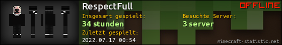 Benutzerleisten 560x90 für RespectFull