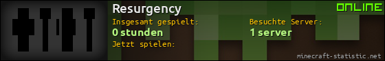Benutzerleisten 560x90 für Resurgency