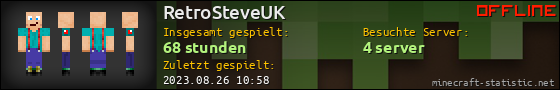 Benutzerleisten 560x90 für RetroSteveUK