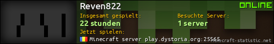 Benutzerleisten 560x90 für Reven822