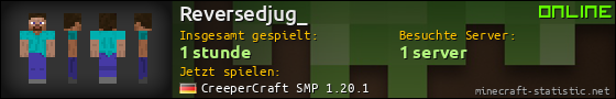 Benutzerleisten 560x90 für Reversedjug_