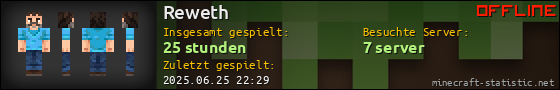Benutzerleisten 560x90 für Reweth