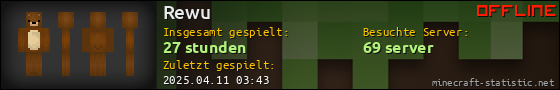 Benutzerleisten 560x90 für Rewu