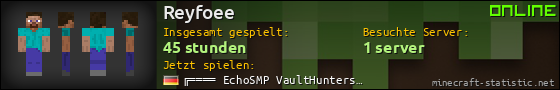 Benutzerleisten 560x90 für Reyfoee