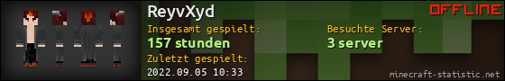 Benutzerleisten 560x90 für ReyvXyd
