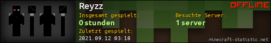 Benutzerleisten 560x90 für Reyzz