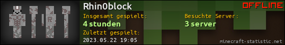 Benutzerleisten 560x90 für Rhin0block