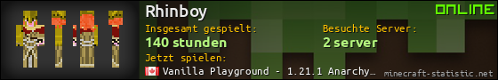 Benutzerleisten 560x90 für Rhinboy