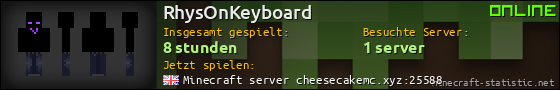 Benutzerleisten 560x90 für RhysOnKeyboard