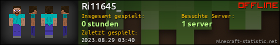 Benutzerleisten 560x90 für Ri11645_