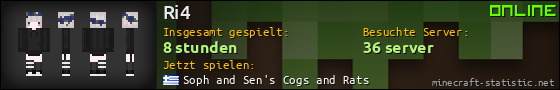 Benutzerleisten 560x90 für Ri4