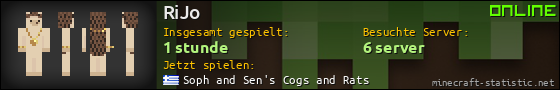 Benutzerleisten 560x90 für RiJo