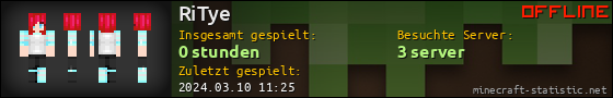 Benutzerleisten 560x90 für RiTye
