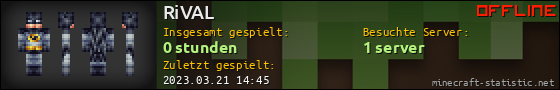 Benutzerleisten 560x90 für RiVAL