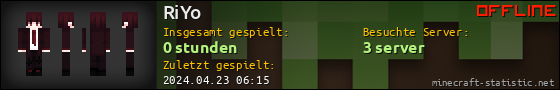 Benutzerleisten 560x90 für RiYo