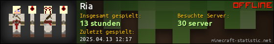 Benutzerleisten 560x90 für Ria