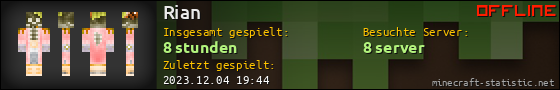 Benutzerleisten 560x90 für Rian