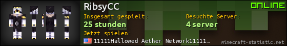 Benutzerleisten 560x90 für RibsyCC